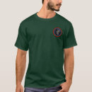 Recherche de punic tshirts Carthaginois