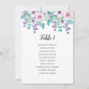 Recherche de table mariage invitations Botanique