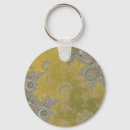 Recherche de dansant porteclés Bleu