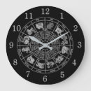 Recherche de horoscope chinois horloges Zodiaque
