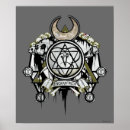 Recherche de groupe de travail posters Enchanteuse