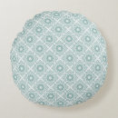 Recherche de motif trellis coussins Bleu