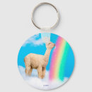 Recherche de lama drôle porteclés Humour