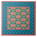 Recherche de motif de libellule carreaux Fleurs