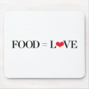 Recherche de nourriture tapis souris Chef