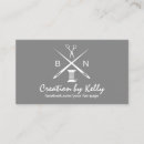 Recherche de conception de mode cartes visite Ouvrière couturière