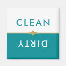 Recherche de nettoyez Plats