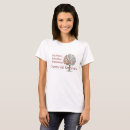 Recherche de heathen tshirts Wiccan