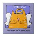 Recherche de perte carreaux Chats