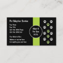 Recherche de adoption cartes visite Canine