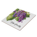 Recherche de raisins carreaux Vin