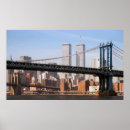 Recherche de wtc posters Skyline