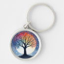 Recherche de arbre de la vie porteclés Arc en ciel