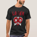 Recherche de breed tshirts Survol