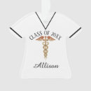 Zoek naar kinderdagverblijf ornamenten Afstuderen