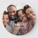 Recherche de pour la famille horloges Photo de famille
