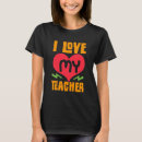 Recherche de éducation femme tshirts Nerd