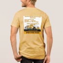 Recherche de fouille tshirts Construction
