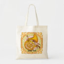 Recherche de rythme sacs Musique