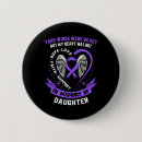 Recherche de anti drogue badges Stigmatisation