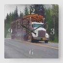 Recherche de routiers horloges Camions