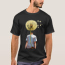 Recherche de vue tshirts Nouveau