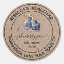 Recherche de blueberry jam Fait maison