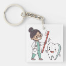 Recherche de dentiste porteclés Santé