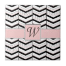 Recherche de illusion optique carreaux Tendance