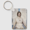 Recherche de ange vintage porteclés Portrait religieux