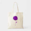 Recherche de ribbon sacs Violet