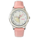 Recherche de exercice montres Fille