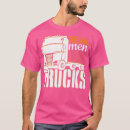 Recherche de cool truck tshirts Blue