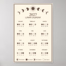 Recherche de signe zodiaque calendriers Astrologique