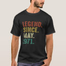 Recherche de légende 1971 tshirts 50e