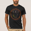 Recherche de dea tshirts La c i a