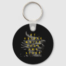 Zoek naar motivatie citaten sleutelhangers Modern