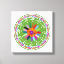 Recherche de art populaire mexicain toiles Le costa rica