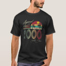 Recherche de légende depuis tshirts Années
