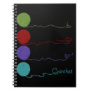 Recherche de crochet carnets Laine