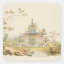 Recherche de plafonds autocollants Conception