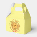 Recherche de système solaire ballotins Soleil