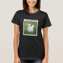 Recherche de gitaar tshirts Citation