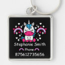 Recherche de petit prince porteclés Pour enfants