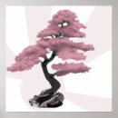 Zoek naar kersenboom posters Japans