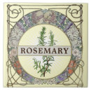 Recherche de étiquettes carreaux Vintage