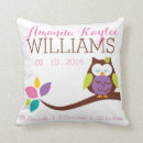 Recherche de hibou enfant coussins Nouveau né