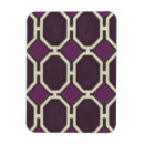 Recherche de marché magnets Motifs