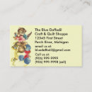 Recherche de notions cartes visite Cru