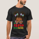 Recherche de countries tshirts Latino